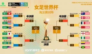 女足世界杯赛程图